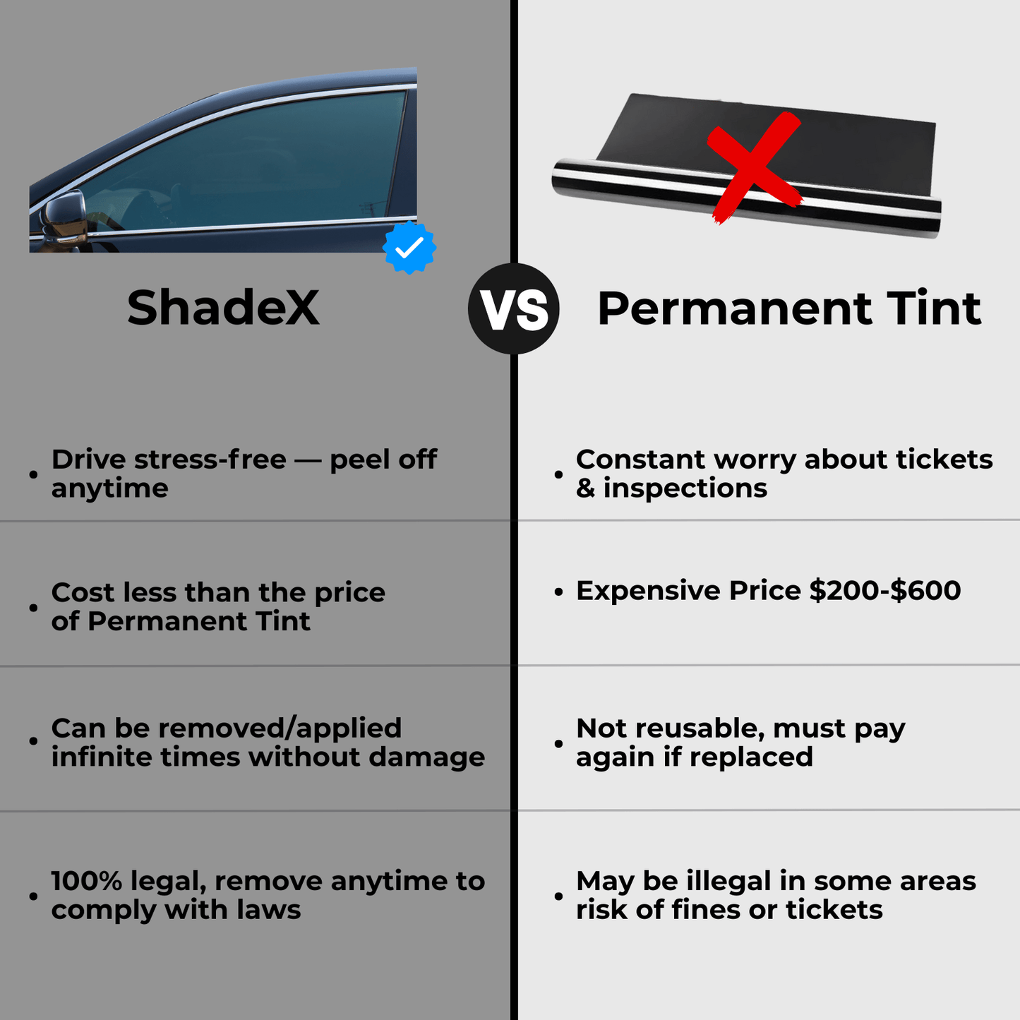 ShadeX Custom-Cut Reusable Tint – Premium Package